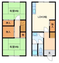 宮町駅 徒歩9分 1階の物件間取画像